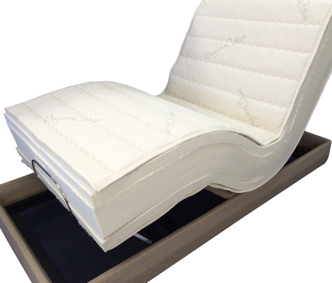 natural and organic latex mattress